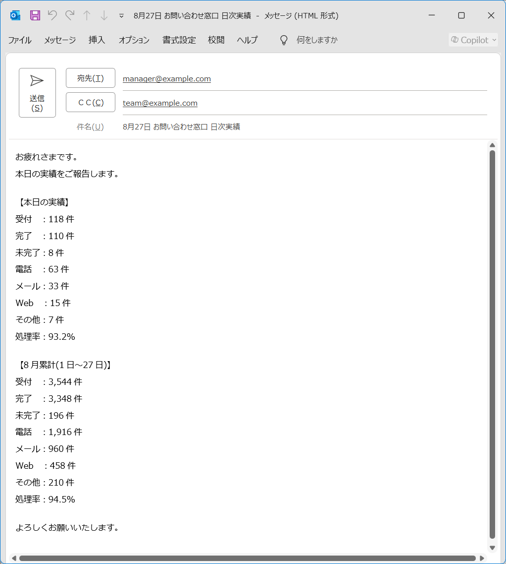 宛先、CC、件名、本文が入力されたOutlookの新規メール画面